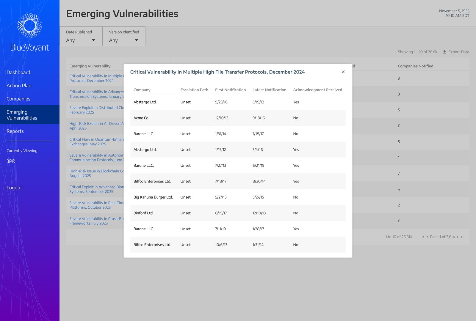 Modal 1 — vulnerability summary (description, products, recommendation buried in body text).
