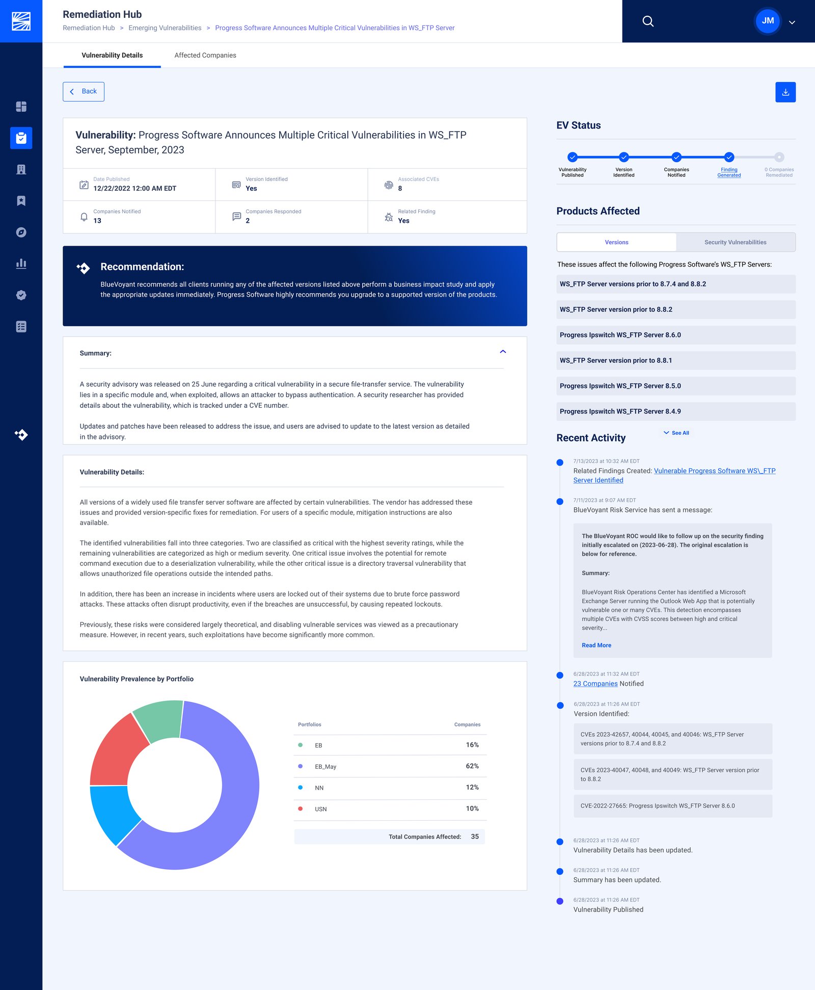 Detail view v3 — status timeline moved to the top, added Vulnerability Prevalence by Portfolio donut chart showing affected companies, Recent Activity on the ri