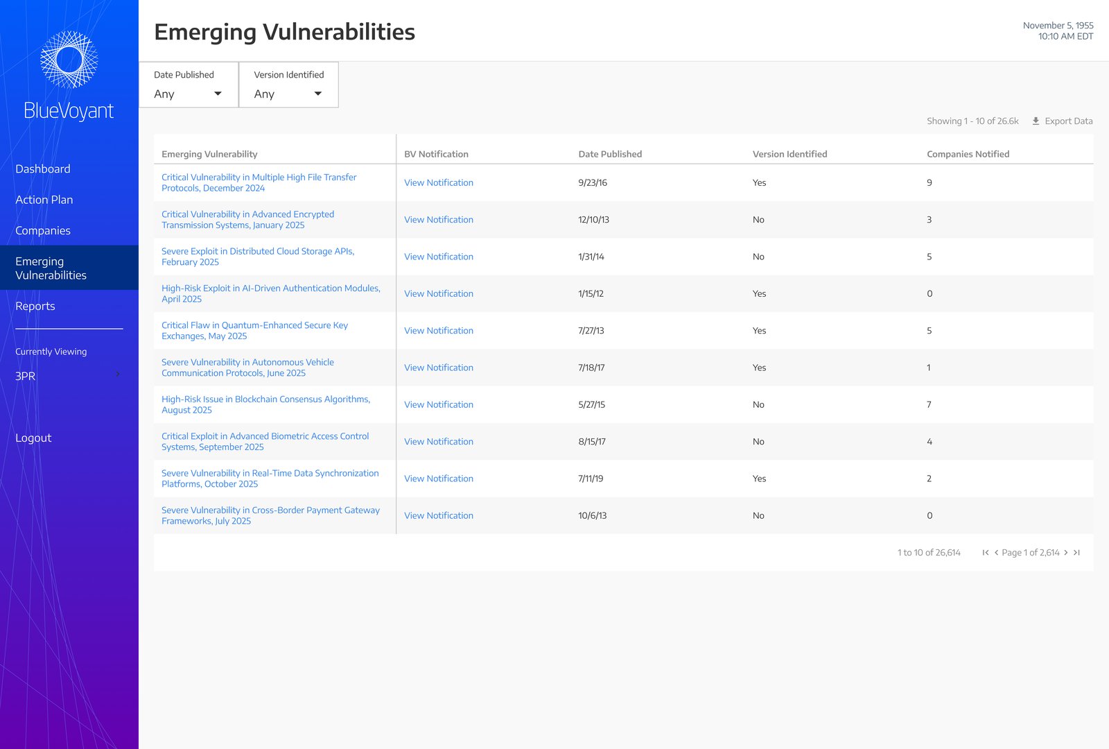 Old list view — vulnerabilities table with platform notification, Date Published, Version Identified, Companies Notified spread across columns.